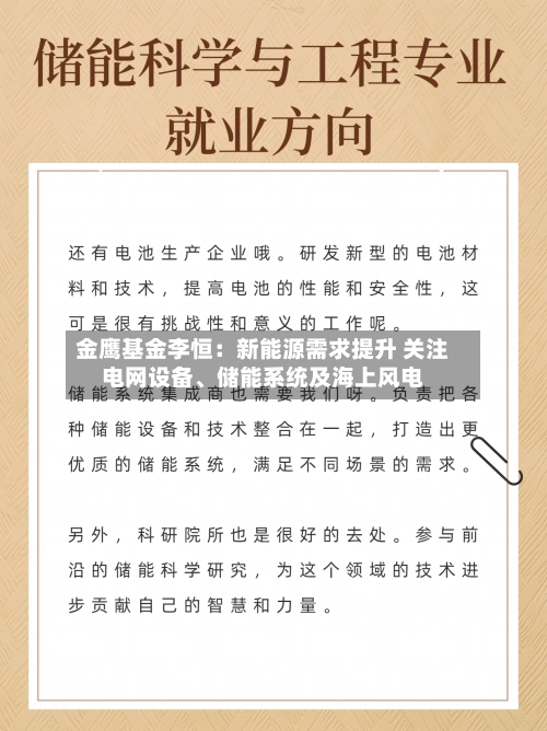 金鹰基金李恒：新能源需求提升 关注电网设备、储能系统及海上风电-第2张图片