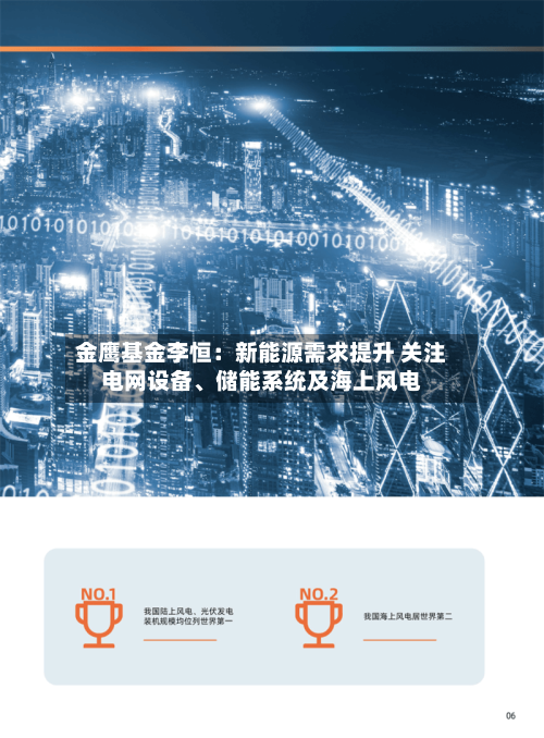 金鹰基金李恒：新能源需求提升 关注电网设备	、储能系统及海上风电-第3张图片