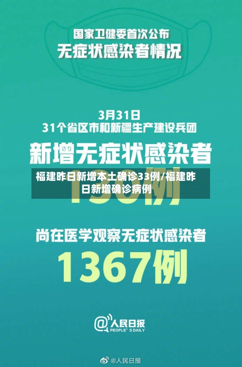 福建昨日新增本土确诊33例/福建昨日新增确诊病例-第3张图片