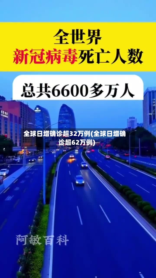 全球日增确诊超32万例(全球日增确诊超62万例)-第2张图片