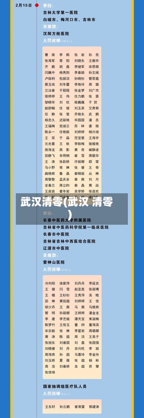 武汉清零(武汉 清零)-第3张图片