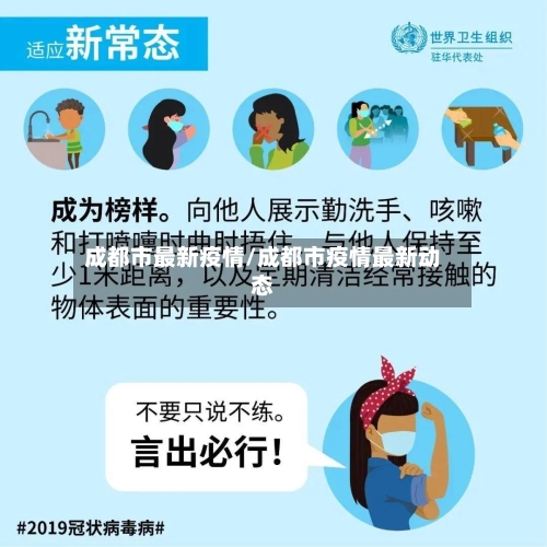 成都市最新疫情/成都市疫情最新动态