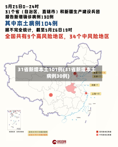 31省新增本土101例(31省新增本土病例30例)-第3张图片