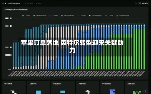 苹果订单落地 英特尔转型迎来关键助力