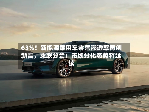 63%！新能源乘用车零售渗透率再创新高	，乘联分会：市场分化态势将延续-第2张图片