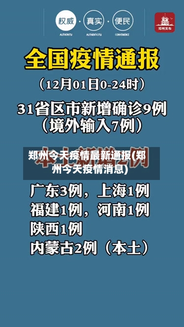 郑州今天疫情最新通报(郑州今天疫情消息)