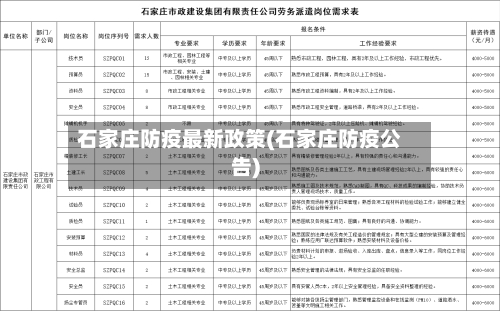 石家庄防疫最新政策(石家庄防疫公告)