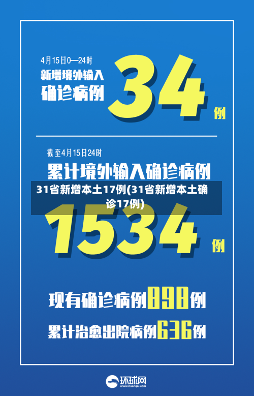 31省新增本土17例(31省新增本土确诊17例)
