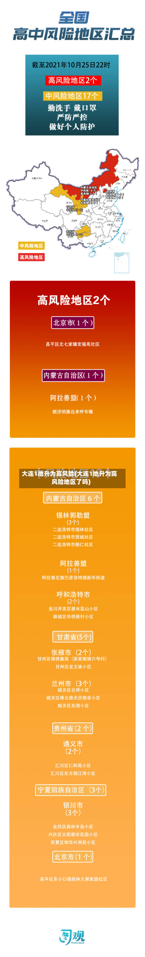 大连1地升为高风险(大连1地升为高风险地区了吗)