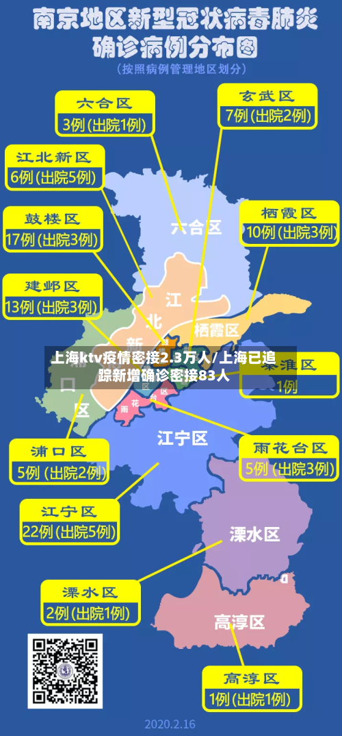 上海ktv疫情密接2.3万人/上海已追踪新增确诊密接83人-第3张图片