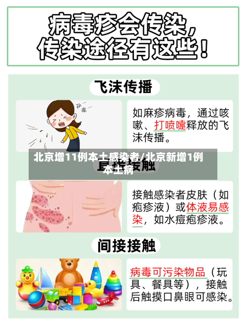 北京增11例本土感染者/北京新增1例本土病