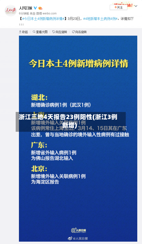 浙江三地4天报告23例阳性(浙江3例新增)-第2张图片