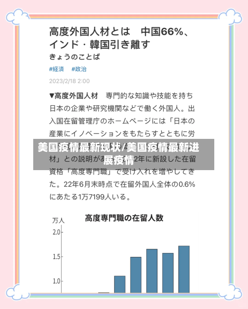 美国疫情最新现状/美国疫情最新进展疫情-第3张图片