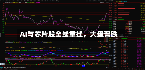 AI与芯片股全线重挫	，大盘普跌-第3张图片