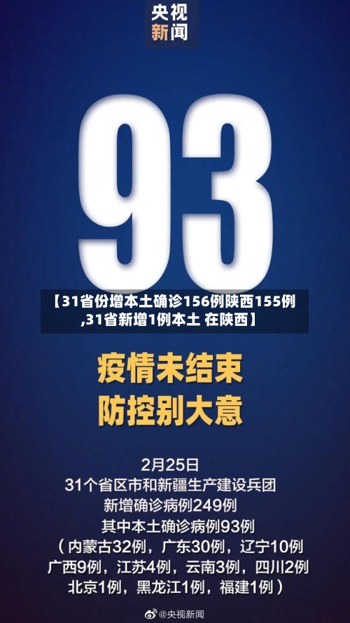 【31省份增本土确诊156例陕西155例,31省新增1例本土 在陕西】