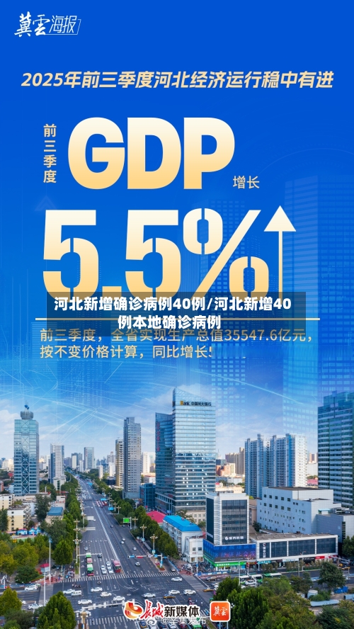 河北新增确诊病例40例/河北新增40例本地确诊病例-第2张图片