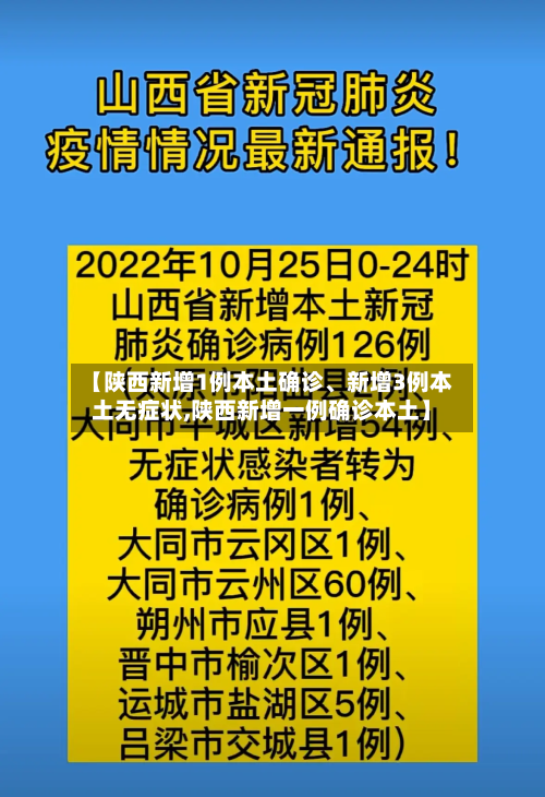 【陕西新增1例本土确诊	、新增3例本土无症状,陕西新增一例确诊本土】-第2张图片