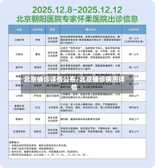 北京确诊详情公布/北京确诊病历详情-第2张图片