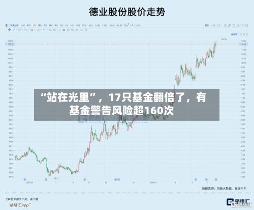 “站在光里”，17只基金翻倍了	，有基金警告风险超160次-第3张图片