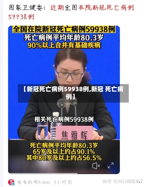 【新冠死亡病例59938例,新冠 死亡病例】
