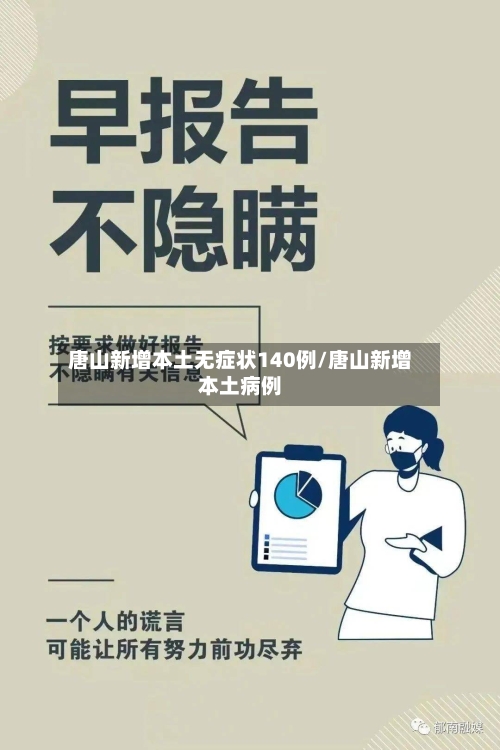 唐山新增本土无症状140例/唐山新增本土病例-第3张图片