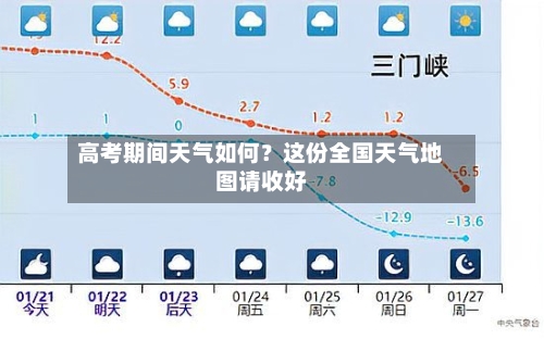 高考期间天气如何？这份全国天气地图请收好-第3张图片