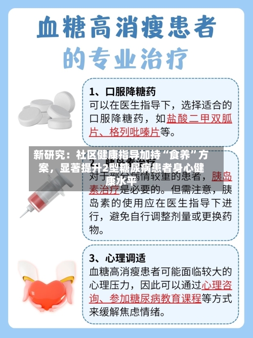 新研究：社区健康指导加持“食养	”方案	，显著提升2型糖尿病患者身心健康水平-第2张图片
