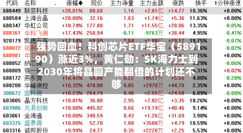 强势回血！科创芯片ETF华宝（589190）涨近3%，黄仁勋：SK海力士到2030年将晶圆产能翻倍的计划还不够-第2张图片