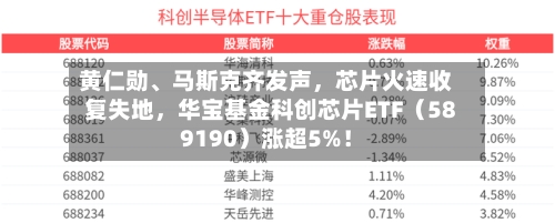 黄仁勋	、马斯克齐发声	，芯片火速收复失地，华宝基金科创芯片ETF（589190）涨超5%！-第2张图片