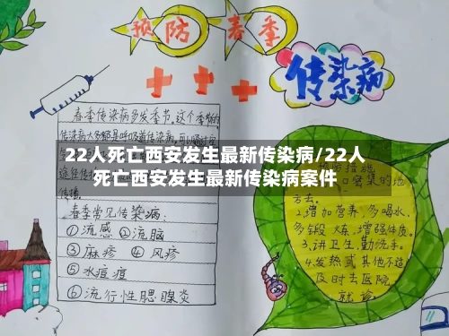 22人死亡西安发生最新传染病/22人死亡西安发生最新传染病案件-第3张图片