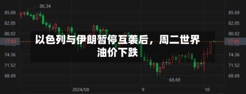 以色列与伊朗暂停互袭后，周二世界油价下跌-第2张图片