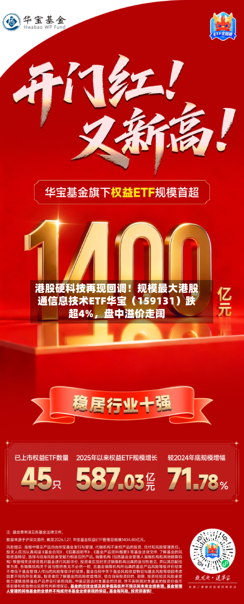 港股硬科技再现回调！规模最大港股通信息技术ETF华宝（159131）跌超4%	，盘中溢价走阔-第2张图片