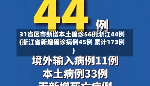 31省区市新增本土确诊56例浙江44例(浙江省新增确诊病例45例 累计173例)-第3张图片