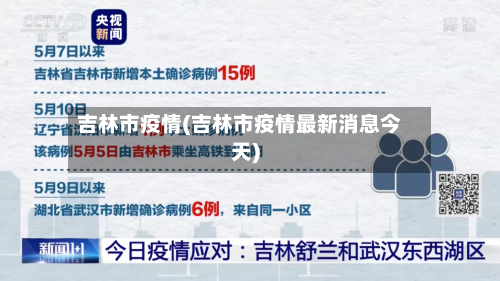 吉林市疫情(吉林市疫情最新消息今天)-第2张图片