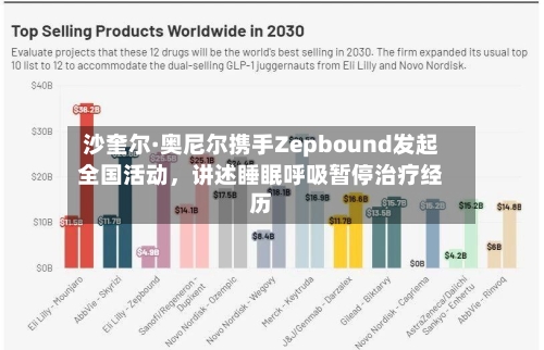 沙奎尔·奥尼尔携手Zepbound发起全国活动，讲述睡眠呼吸暂停治疗经历-第3张图片