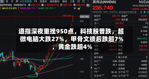 道指深夜重挫950点，科技股普跌	，超微电脑大跌27%，甲骨文绩后跌超7%，黄金跌超4%-第3张图片