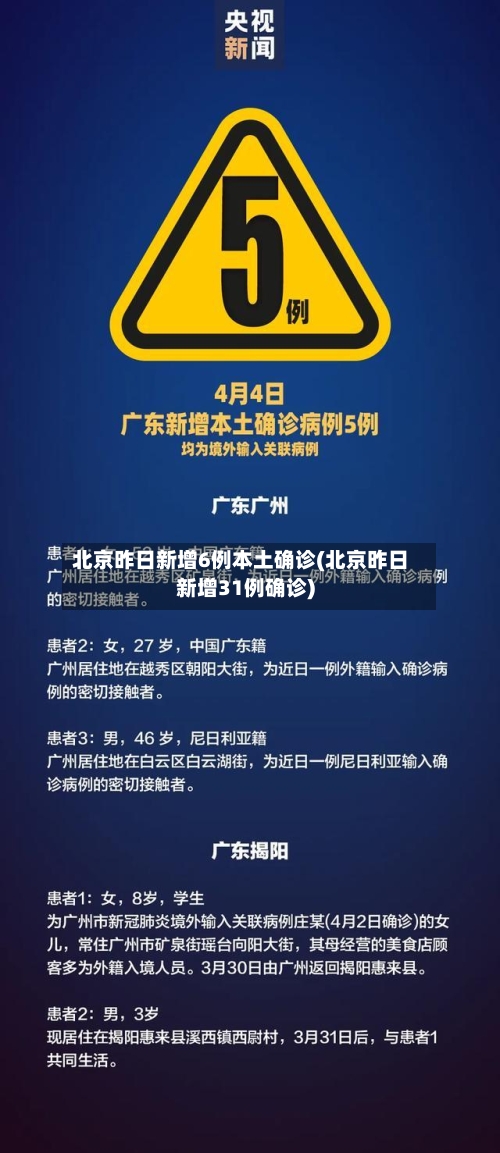 北京昨日新增6例本土确诊(北京昨日新增31例确诊)-第2张图片