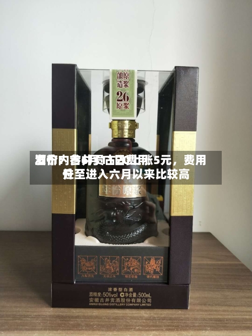 酒价内参6月11日费用发布：古井贡古20上涨5元，费用升至进入六月以来比较高位-第2张图片