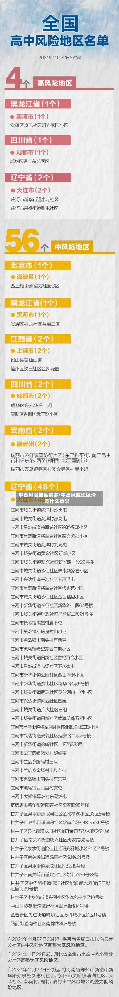 中高风险地区清零/中高风险地区清零什么意思-第2张图片
