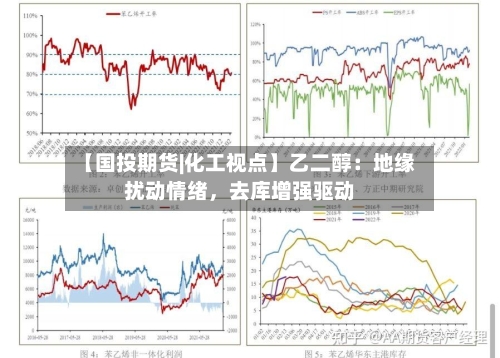 【国投期货|化工视点】乙二醇：地缘扰动情绪，去库增强驱动-第2张图片