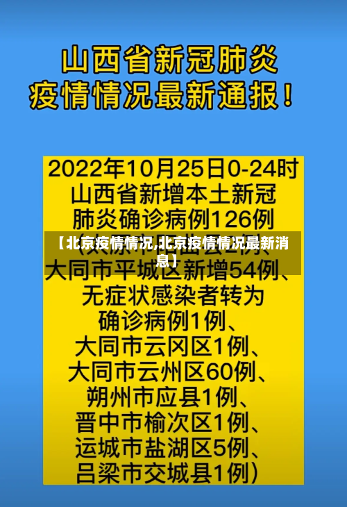 【北京疫情情况,北京疫情情况最新消息】-第3张图片
