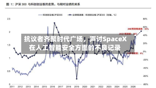 抗议者齐聚时代广场，声讨SpaceX在人工智能安全方面的不良记录-第3张图片