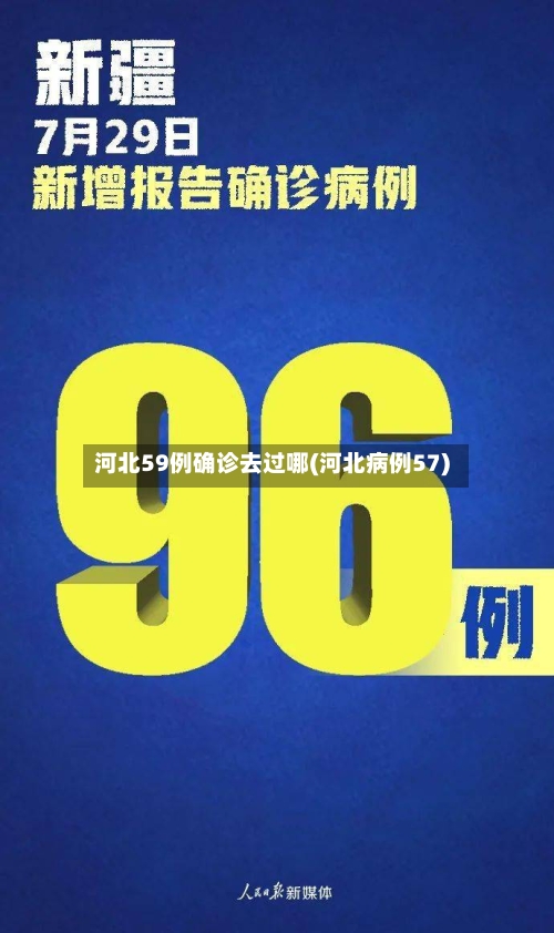 河北59例确诊去过哪(河北病例57)