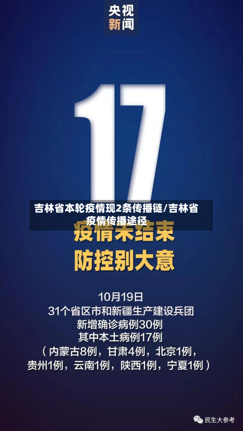 吉林省本轮疫情现2条传播链/吉林省疫情传播途径