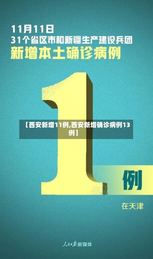 【西安新增11例,西安新增确诊病例13例】-第2张图片