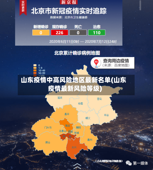 山东疫情中高风险地区最新名单(山东疫情最新风险等级)