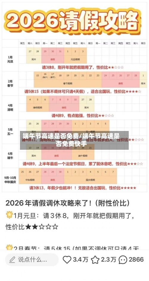 端午节高速是否免费/端午节高速是否免费快手-第3张图片