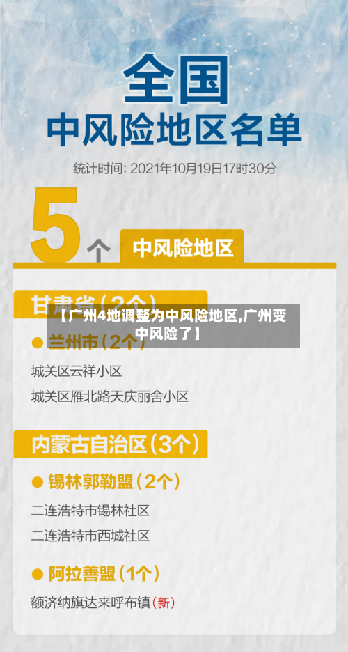 【广州4地调整为中风险地区,广州变中风险了】