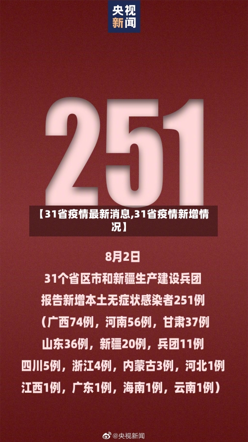【31省疫情最新消息,31省疫情新增情况】
