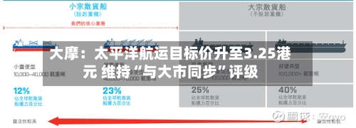 大摩：太平洋航运目标价升至3.25港元 维持“与大市同步”评级-第2张图片